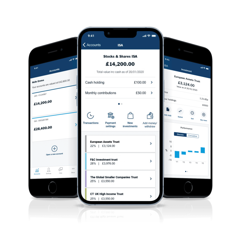 Welcome to Columbia Threadneedle | Our Savings Plans | Saving Options